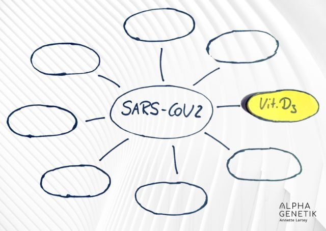 Covid19 - Impfung - Vitamin D